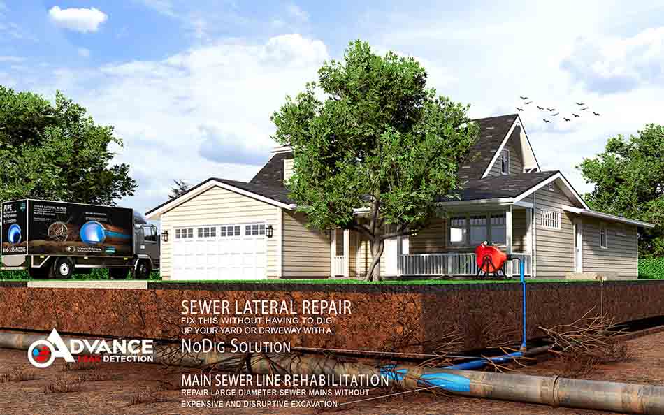 Trenchless Sewer Repair/Replacement